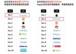777老虎机单机免费绿色版V11.14.60.67安卓版本-好用