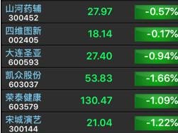 欧冠杯今日预测免费版V44.57.58.220安卓系统版本-好用