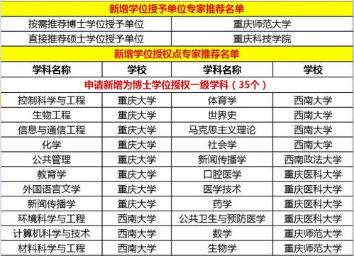 重庆11选5免费版V67.50.99.76ios版本-推荐 重庆11选5免费版V67.50.99.76ios版本-推荐